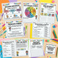 Subject and Predicate 2nd Grade Grammar